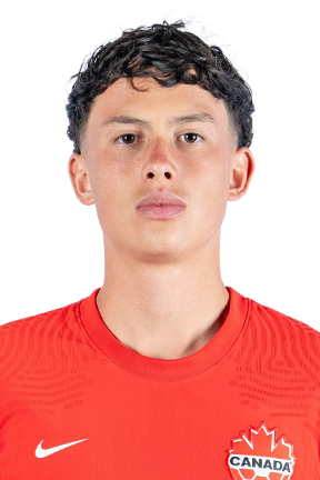 Aidan Fong